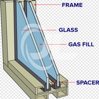 Verre isolant double vitrage 4/16/4 avec montants internes pour fenêtres en PVC