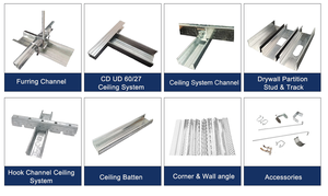 Vách thạch cao ánh sáng thép xây dựng mạ kẽm furring kênh Tường Khung hồ sơ lưới Trần - Product Image 3