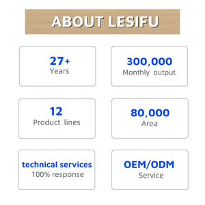 Láminas de Laminado de Color Sólido LESIFU HPL de 0.25-1 mm, Panel de Postformado <span class=keywords><strong>Formica</strong></span> <span class=keywords><strong>para</strong></span> Puerta, Diseño Moderno, Garantía de Más de 5 Años - Product Image 6