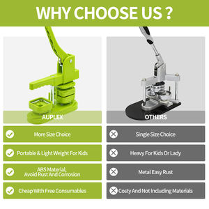 Auplex ABS-Kunststoff DIY Button-Maker-Set 55mm Quadratische Anstecknadeln Manuelle Bedienung Personalisiertes Bastelgerät 1 Jahr Garantie - Product Image 4