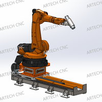 Solusi Lengan Robot KUKA Rel Panjang dengan Meja Putar Opsional