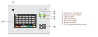 Système d'interphone de console de sonorisation IP pour système de sonorisation IP