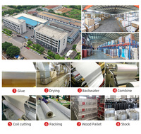Usine de vinyle de premier plan en Chine, vente en gros de rouleaux de vinyle adhésif, encre pigmentée, vinyle PVC imprimable par jet d'encre, vinyle auto-adhésif pour l'impression