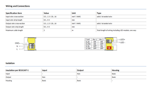 Lumière linéaire <span class=keywords><strong>Philips</strong></span> Xitanium 65W 200-350mA 185V DS 230V G4 929003882480 Pilote linéaire intérieur <span class=keywords><strong>Philips</strong></span> - Product Image 3