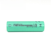Batterie lithium-ion rechargeable haute puissance classe A 3200mAh 3.6V INR18650 33V, adaptée aux outils électriques et aux appareils ménagers