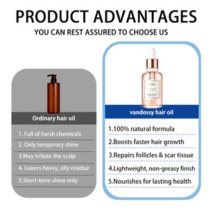 Tratamiento Capilar Personalizado con Aceite de Jojoba Orgánico, <span class=keywords><strong>Vegano</strong></span>, a Base de Hierbas y Vitaminas, para Prevenir la Caída del Cabello y Estimular el Crecimiento, Marca Privada - Product Image 3