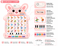 Tableau mural interactif éducatif sonore sur le thème du lapin pour enfants, alphabet ABC, animaux et chiffres, affiche éducative électronique interactive