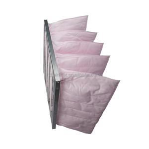 Venta Directa de China: Bolsa Colectora de Polvo Industrial, Filtro de Aire para Sistemas HVAC, Bolsa de Ventilación - Product Image 4