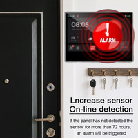 Système d'alarme de sécurité domestique 4G + WiFi de haute qualité, meilleure vente, sans fil, 433 MHz, écran tactile de 7 pouces, contrôle tactile complet