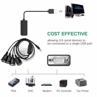 Adaptateur USB vers 4 ports série RS232 avec chipset FTDI compatible avec Win & Mac, prend en charge Win 11, 10, 8, 7, L.