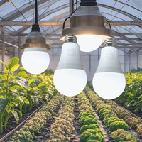 Ampoule LED pour culture de plantes à faible EMF, rouge et bleue, à intensité variable, sans scintillement, 120V E26, lumière pour plantes d'intérieur