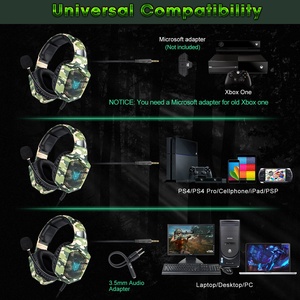 Auriculares Onikuma K8 al por Mayor, con Cable, Camuflaje, ANC, Micrófono USB RGB para Computadora, Auriculares para Deportes/DJ/Viajes/Juegos, con Material Metálico - Product Image 5