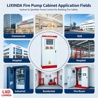Boîtier de distribution de commande de pompe incendie personnalisé LIXINDA, indice de protection IP54, utilisation industrielle, panneau de commande automatique d'extinction d'incendie, boîtier en tôle