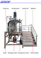 Machine de mélangeur de mayonnaise automatique industrielle certifiée CE de 1000kg équipement de fabrication de lotion de réservoir d'homogénéisateur sous vide à cisaillement élevé