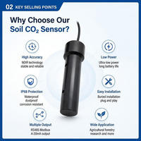 Détecteur de CO2 NDIR pour sols, haute précision, faible consommation, réaction rapide, LORAWAN RS485, pour l'agriculture intelligente - Meilleures ventes