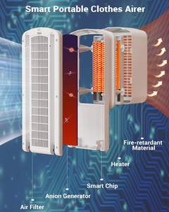 <span class=keywords><strong>Secadora</strong></span> <span class=keywords><strong>de</strong></span> <span class=keywords><strong>ropa</strong></span> eléctrica portátil <span class=keywords><strong>de</strong></span> 1600W, <span class=keywords><strong>secadora</strong></span> <span class=keywords><strong>de</strong></span> <span class=keywords><strong>ropa</strong></span> <span class=keywords><strong>de</strong></span> anión plegable <span class=keywords><strong>de</strong></span> 3 capas con ahorro <span class=keywords><strong>de</strong></span> energía - Product Image 4