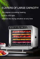 Maat Prijs Dehydrator-Voedsel Trays Commerciële Aardbei Dehydrating Fruit En Groenten Droger Machine Dehydrator Fruit