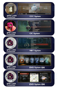 Système de contrôle central Linux 12,3 pouces pour <span class=keywords><strong>BMW</strong></span> Série 1 E87 E81 E88 2004-2012, Carplay, navigation GPS, Android Auto - Product Image 4