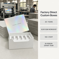 Boîte cosmétique rigide personnalisée avec impression pour kit d'échantillons, insert holographique découpé sur mesure, fabricant en gros