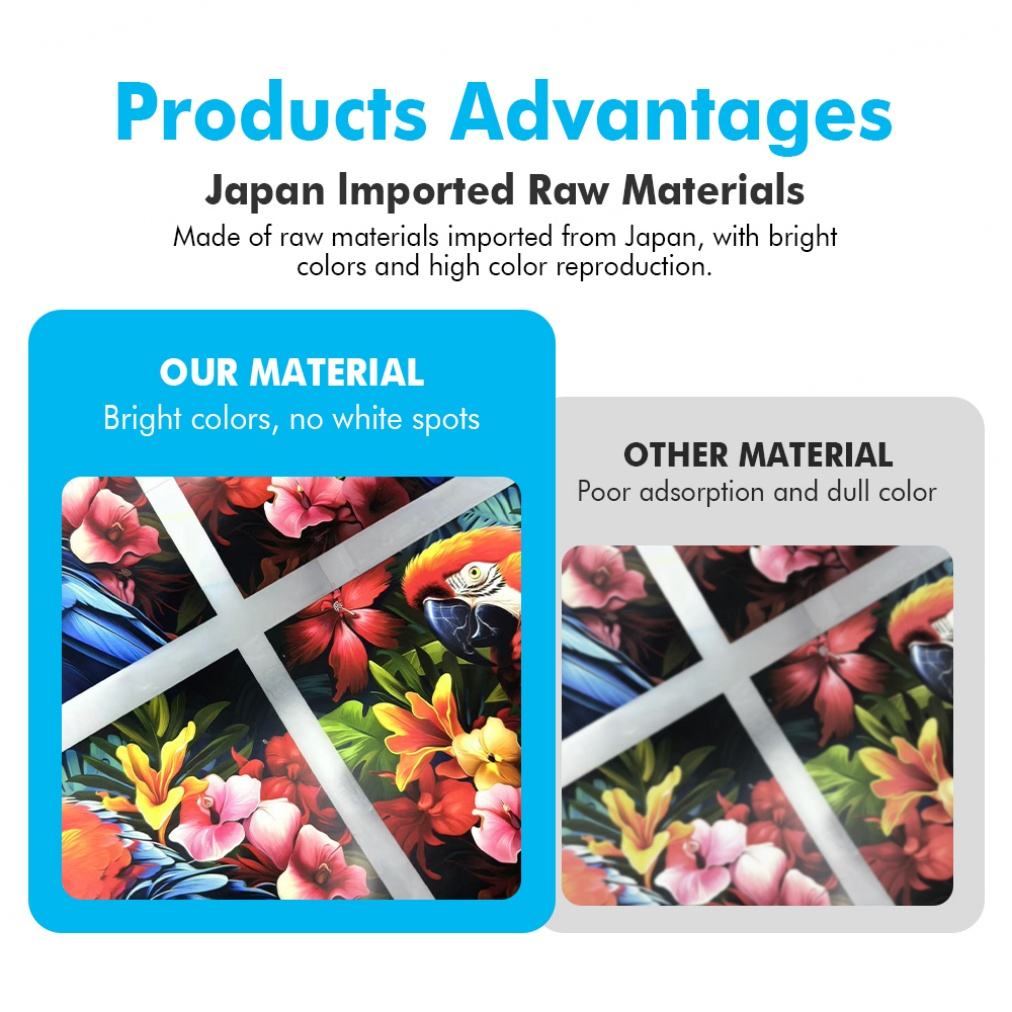 ไซแอน-ไอ3200/XP600