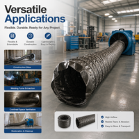 Conduite de ventilation industrielle en PVC ignifuge et antistatique, haute qualité, flexible, pour l'exploitation minière, découpe professionnelle