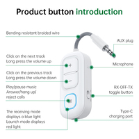 Convertisseur AUX JS18, récepteur sans fil, transmetteur, adaptateur Bluetooth pour prise casque, appareils audio domestiques