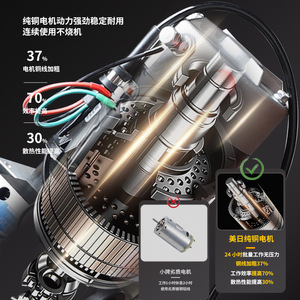 Unidad de Potencia Hidráulica de 2.2KW 24V con Motor de Cobre Puro para Plataformas Elevadoras de Remolques y Equipos de Minería - Product Image 1