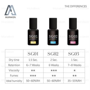 Pegamento Líquido para Pestañas Super Bonder de Secado Rápido, Resistente al Agua, Certificado por SGS, Retención de 6 Semanas, Sin Látex ni Alcohol, Servicio Personalizado - Product Image 6