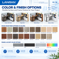 Poste de travail modulaire en bois pour 1, 2, 4 ou 6 personnes, bureau informatique, bureau cloisonné, table de bureau pour aménagements de bureaux modernes
