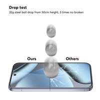 Protection d'écran en verre trempé 2.5D 9H transparente anti-traces de doigts pour Google Pixel 9 9 Pro 10 10 Pro 11 11 Pro
