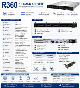 Servidor en Rack R360 1U con Procesador Xeon, DDR5 Empresarial para Virtualización y Computación en la Nube, Servidor en Rack Empresarial Compacto R360 1U - Product Image 4