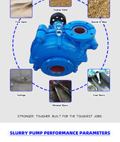 Pompe centrifuge électrique/diesel robuste et résistante à l'usure pour le traitement des minerais, pompe à boues de décharge de broyeur à boulets