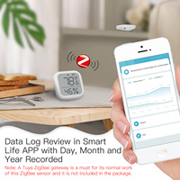 Capteur de température et d'humidité intelligent ZigBee, hygromètre d'intérieur, détecteur de thermomètre, application Smart Life, télécommande passerelle ZigBee