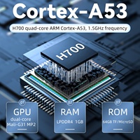 Nouvelle console de jeu ANBERNIC Mini RG28XX 2024, console portable, écran de 2,83 pouces, 640*480, émulateur de jeux vidéo PSP PS1