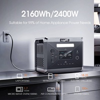 Station d'alimentation portable SolarPlay 2400W 2160Wh avec batterie LiFePO4 et UPS fiable pour le stockage d'énergie domestique d'urgence