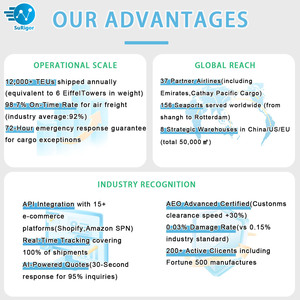 将您的化妆品从中国到美国的FBA快速快递拼箱运输 - Product Image 6