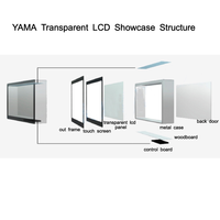 Pantalla Holográfica 3D Transparente de 21.5 Pulgadas para Publicidad, Vitrina LCD Transparente
