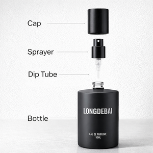 Botella de Perfume Vacía Redonda Negra Mate en Stock, 30ml 50ml 100ml, con Pulverizador, de Vidrio - Product Image 4