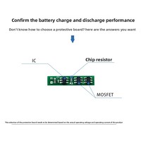 Pasokan 402030 302030 502030 602030 Lampu Audio Mainan Baterai China -1065 Pouch Cell dengan PCM/BMS dan Kabel, Bersertifikasi KC CE UN38.3