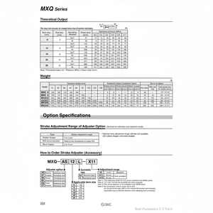SMC นิวเมติกส์จุกยาง MXQ-AT25ชิ้นส่วนนิวเมติกส์ - Product Image 1