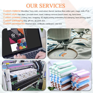 Lüks Kadın Hediyeleri Süper Yumuşak Hızlı Kuruyan Çok Renkli Ev Tipi Mercan Polar Mikrofiber Banyo Havlusu Seti - Product Image 5