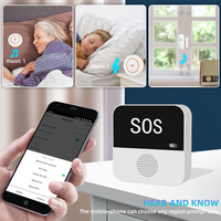 Tuya panique bouton sans fil soignant Wifi Pager pour les patients âgés appel SOS bouton d'urgence personnel alarme médicale