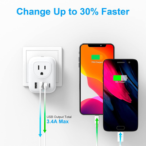 Universal Travel <b>Adapter</b> 6-in-1 Design 1 socket to 2 AC outlets and 4 USB ports for Home - Product Image 5