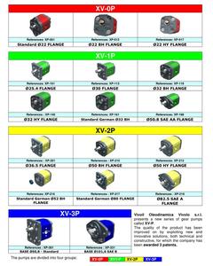 ปั๊มเกียร์อิตาลี Vivoil XV-1P ซีรีส์ XV รุ่น XV-1P /0.9 XV-1P /9.8 ปั๊มแบบไม่จำกัดทิศทาง - Product Image 2