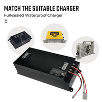 Batterie de livraison de marchandises 60V 72V 50Ah 150Ah 300Ah sans entretien avec BMS Bluetooth pour la livraison du dernier kilomètre et la livraison urbaine, conforme aux normes européennes