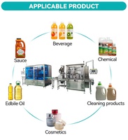 Machine de remplissage automatique de bouteilles en verre et en plastique pour liquides et jus, capacité de remplissage 50-5000 ml, capacité de 4000 bouteilles par heure