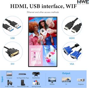 32 43 55 Inch Wall Mount Digital Signage Displays LCD Advertising Screen Indoor Touch Screen Panel <strong>for</strong> Retail Store Coffee Shop - Product Image 5
