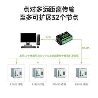 Convertidor USB a RS485 de 4 canales, 485 a USB Módulo de comunicación serie de grado industrial Cable de puerto serie