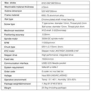 Routeur CNC de bureau 4 axes en fonte de haute précision pour le bois et le métal, modèle 3040, Hycnc, prix compétitif, 220V/380V - Product Image 6