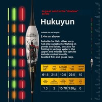 [Wukong] Bouée de pêche électronique double usage jour/nuit pour carpe à grosse tête, à queue rigide, pour bassin et étang, modèle artiste folklorique